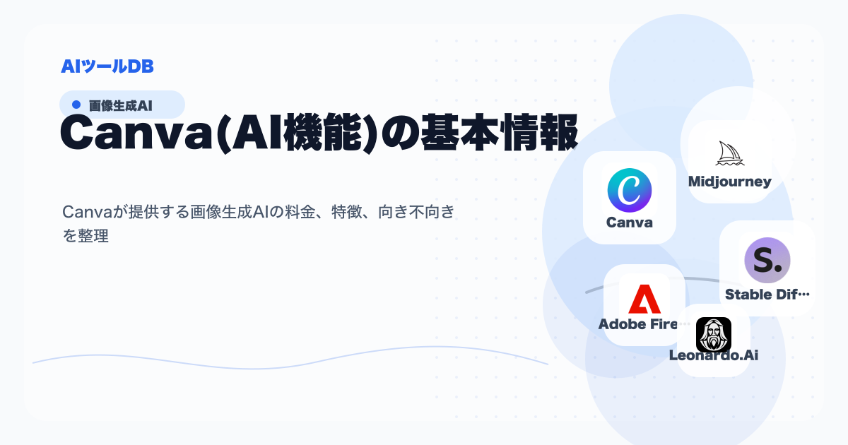 Canva(AI機能)の料金、特徴、向き不向きを整理する挿し絵