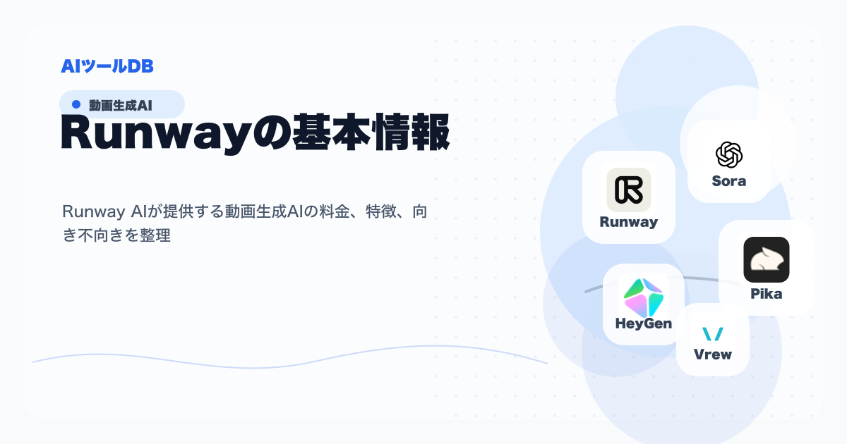 Runwayの料金、特徴、向き不向きを整理する挿し絵