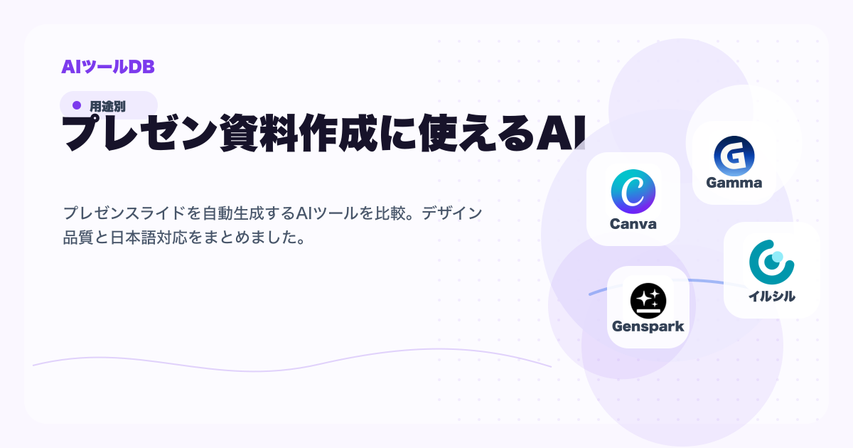 プレゼン資料作成に使えるAIツール候補を比較する挿し絵